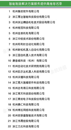 首批推薦！余杭區公布49家智能工廠解決方案服務公司名單，加速產業智能化升級